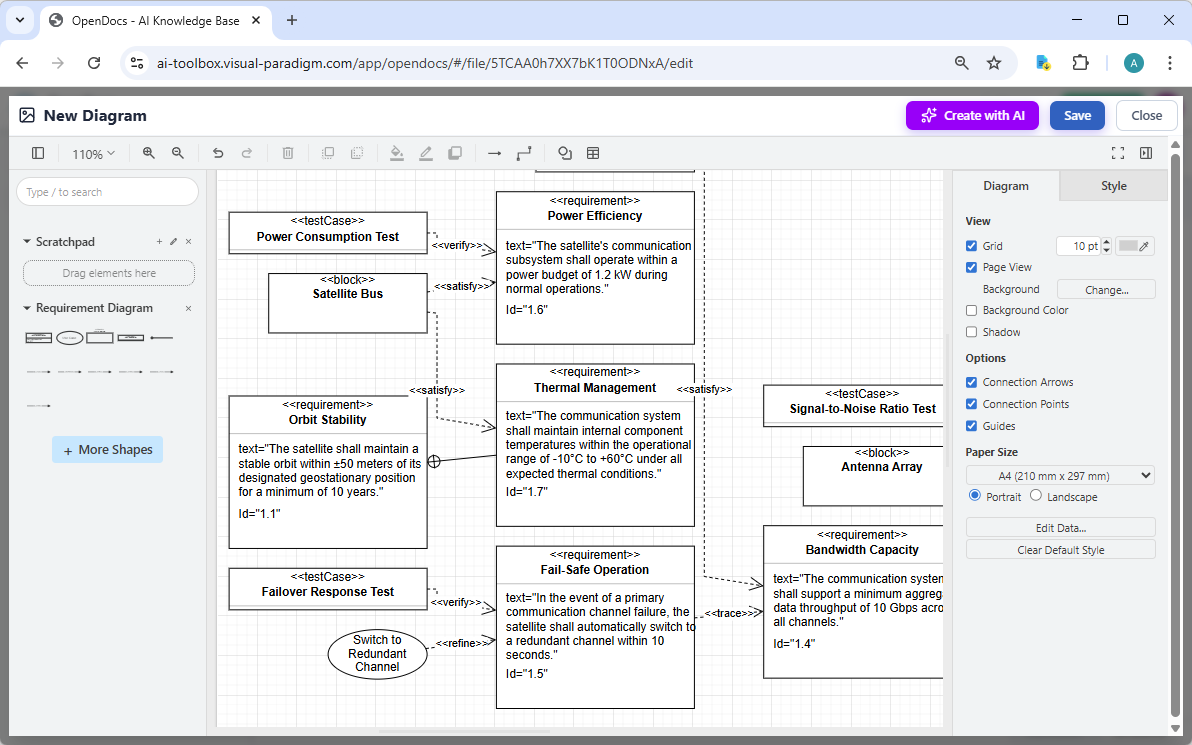 Editing a SysML requirement diagram in Visual Paradigm OpenDocs, generated by its AI Diagram Generator