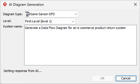 A Gane-Sarson DFD generated by Visual Paradigm's AI Diagram Generator