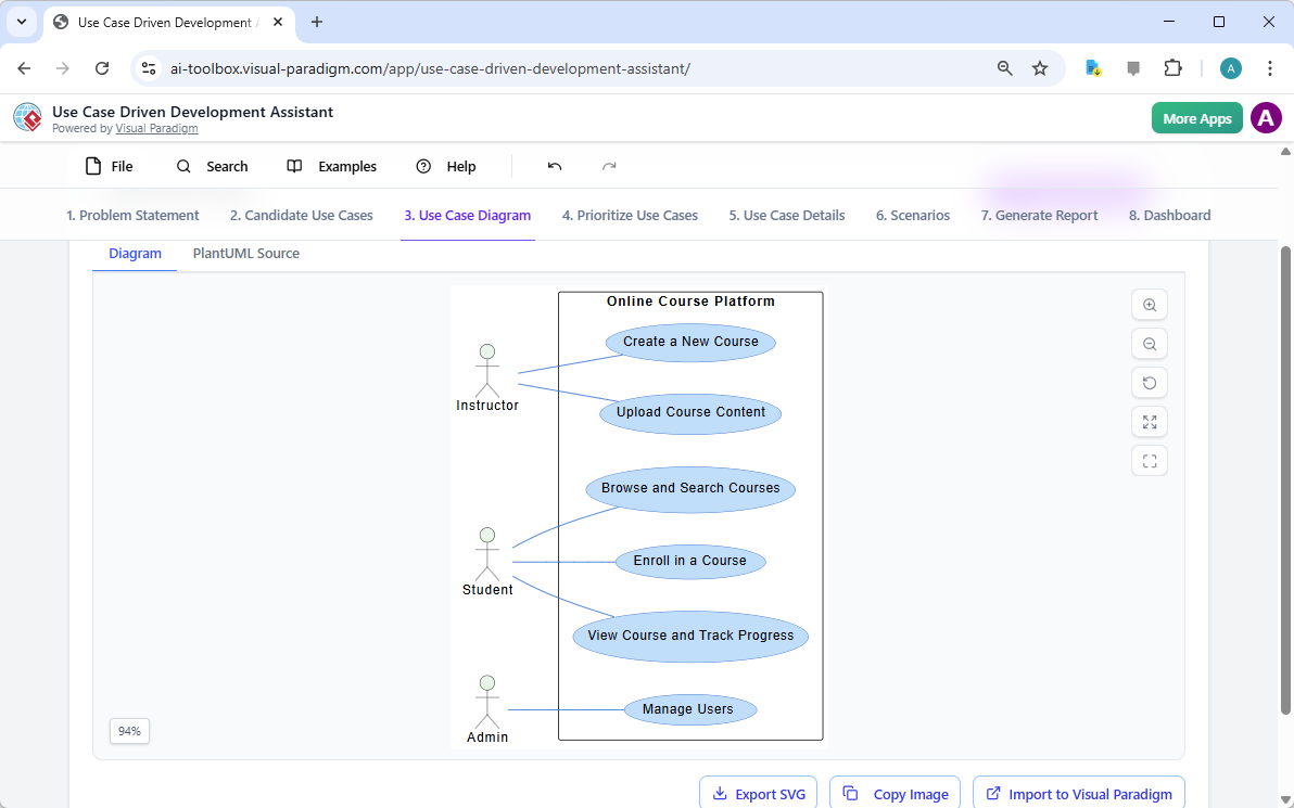This is a screenshot of Visual Paradigm's AI Powered Use Case Driven Development Assistant. We are now in step 3. It shows a 