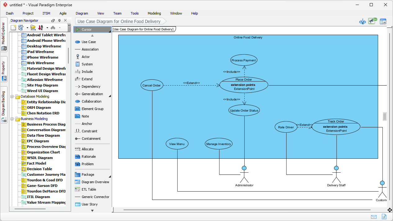 This is the screenshot of Visual Paradigm Desktop. It shows a UML Use Case Diagram generated by AI, based on the description 