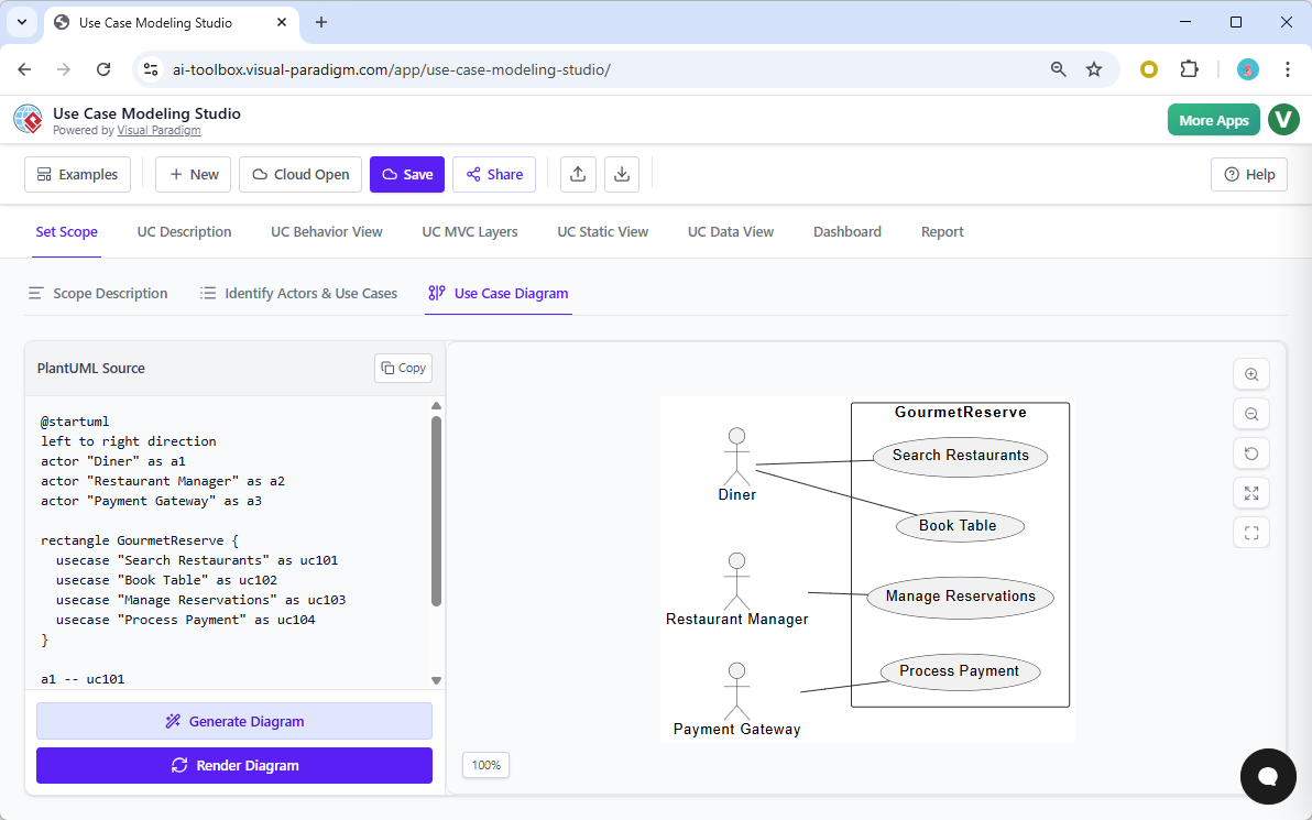 This screenshot shows the **Use Case Diagram** tab of **Visual Paradigm’s AI-Powered Use Case Modeling Studio**. Here, you ca