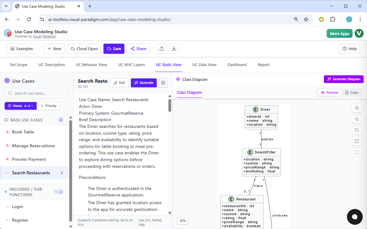 This screenshot shows the **Use Case Static View** tab of **Visual Paradigm’s AI-Powered Use Case Modeling Studio**. From her