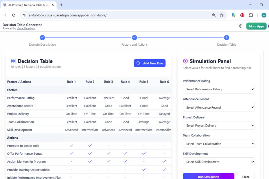 AI Decision Table Generator: Unlock Smarter Business Rules with Visual Paradigm