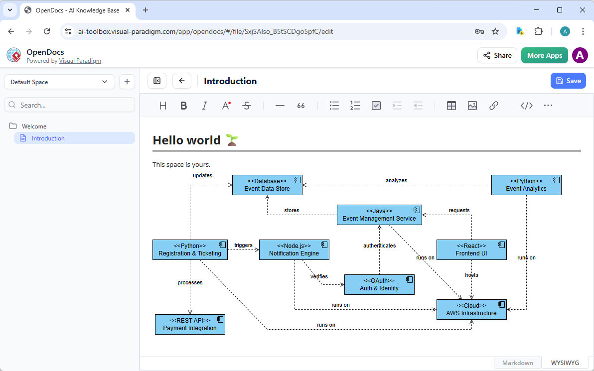 A component diagram created and embedded in a page of Visual Paradigm's OpenDocs