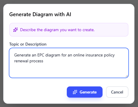 Entering an AI prompt to generate a EPC diagram with Visual Paradigm's OpenDocs