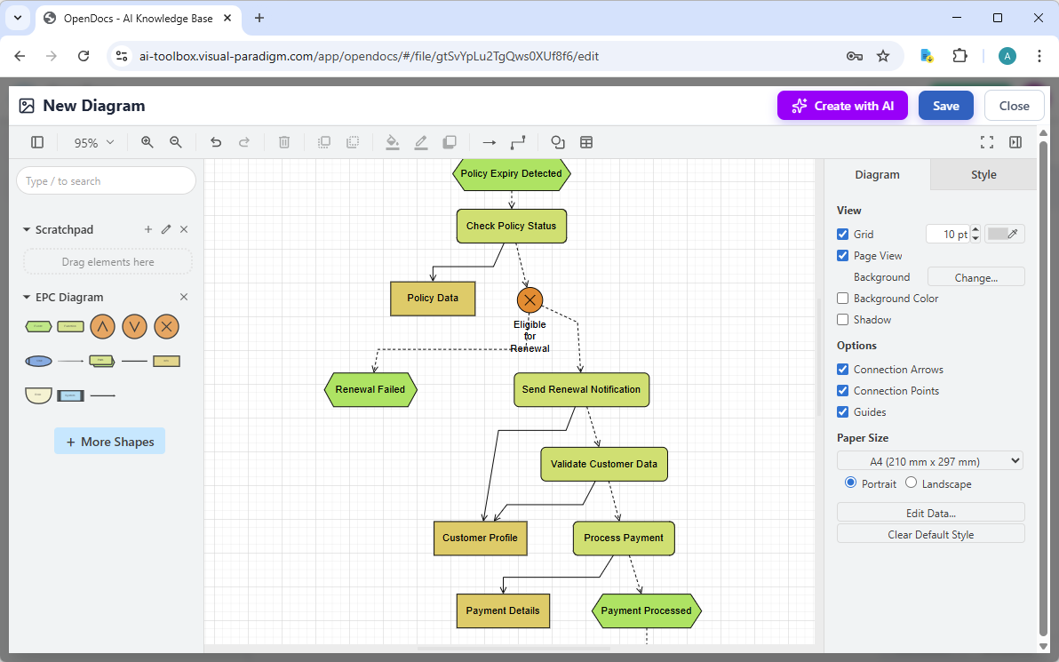 A EPC diagram generated by Visual Paradigm's OpenDocs AI diagram generation tool