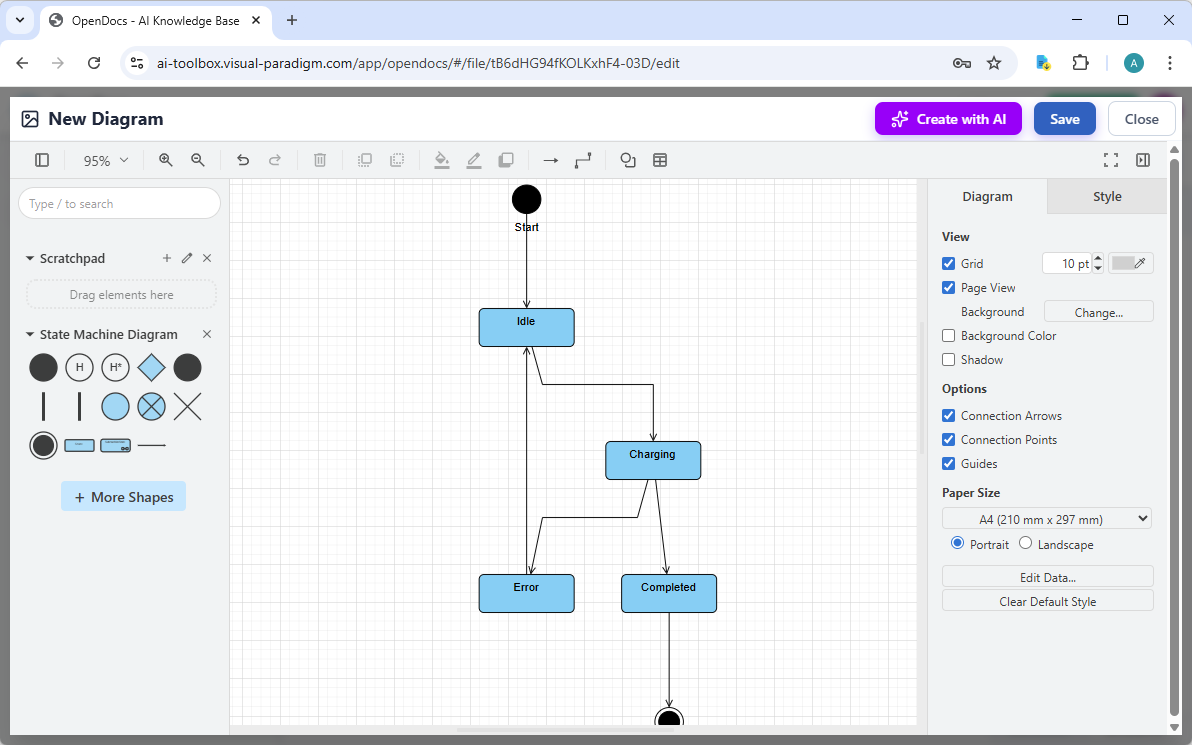 A state machine diagram generated by Visual Paradigm's OpenDocs AI diagram generation tool