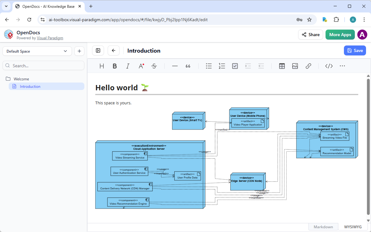 A deployment diagram created and embedded in a page of Visual Paradigm's OpenDocs