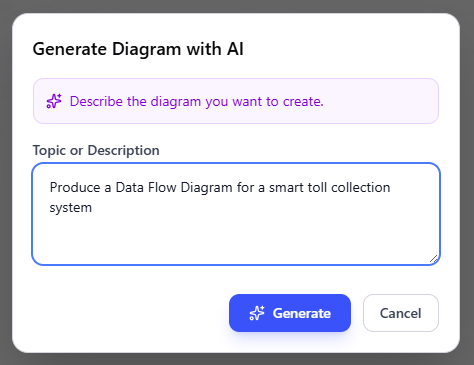 Entering an AI prompt to generate a Yourdon DeMarco DFD with Visual Paradigm's OpenDocs