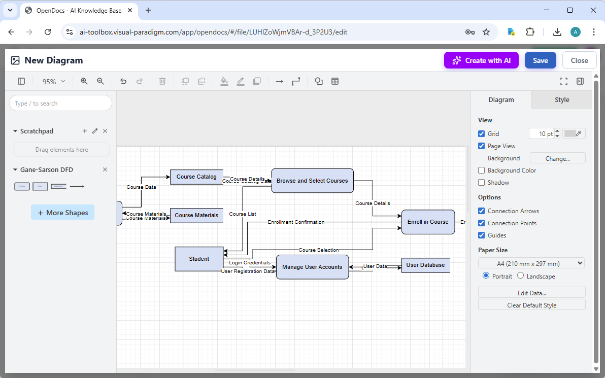 A Gane-Sarson DFD generated by Visual Paradigm's OpenDocs AI diagram generation tool
