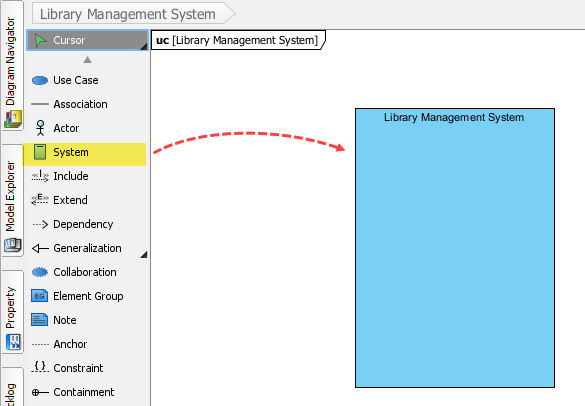 Creating system boundary