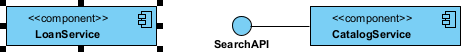 Component LoanService is moved to the left of the interface