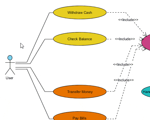 Visual Paradigmで視覚的モデリングを革新しましょう