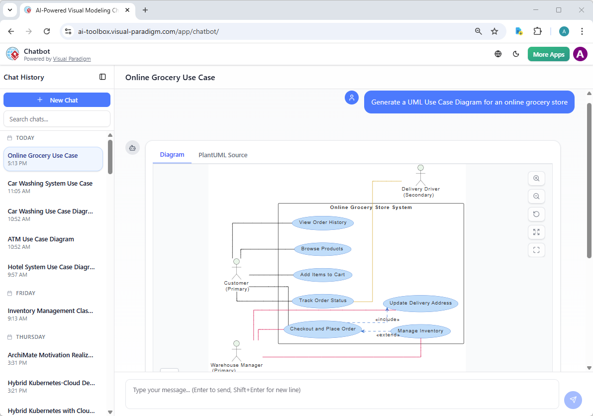 Generator diagramów przypadków użycia z AI | Visual Paradigm AI
