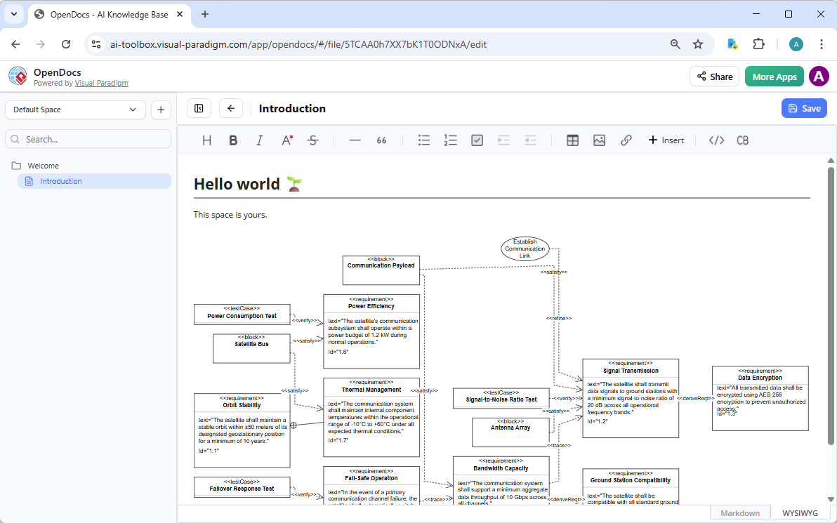 Generator diagramów wymagań SysML z AI | Visual Paradigm AI