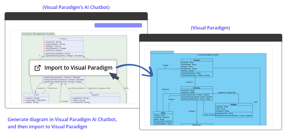 How to import a diagram generated in Visual Paradigm's AI Chatbot into Visual Paradigm Desktop