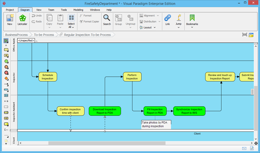 10 Dicas para Captura Eficiente de Processos de Negócio com o Visual Paradigm