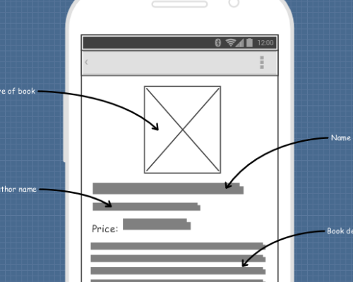 Liberte o Poder do Design de Experiência do Usuário com o Visual Paradigm