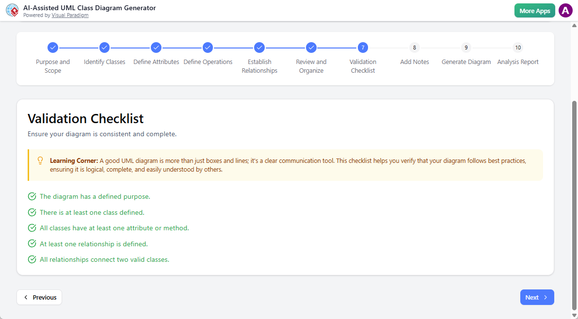 AI-Assisted UML Class Diagram Generator: Step 7 - Validate checklist