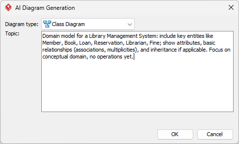 Entered the prompt for generating a class diagram with AI