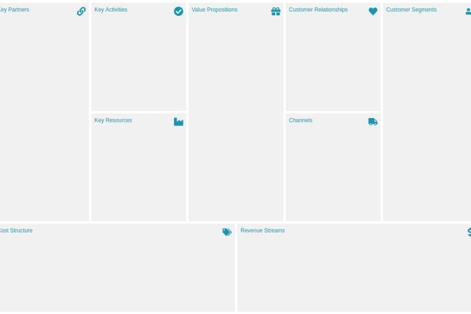 Обучающий курс по Business Model Canvas (BMC) с использованием ArchiMate View для разработки EA