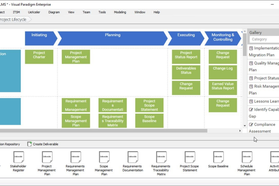 Овладение управлением проектами: всестороннее руководство по принципам PMBOK с примерами из реальной практики