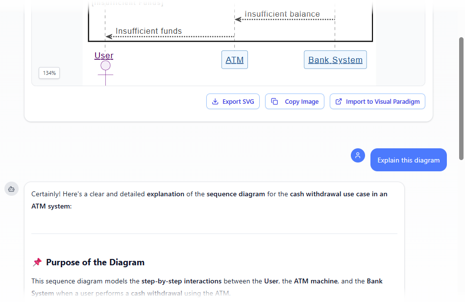 Asking Visual Paradigm's AI Chatbot to explain a generated diagram.