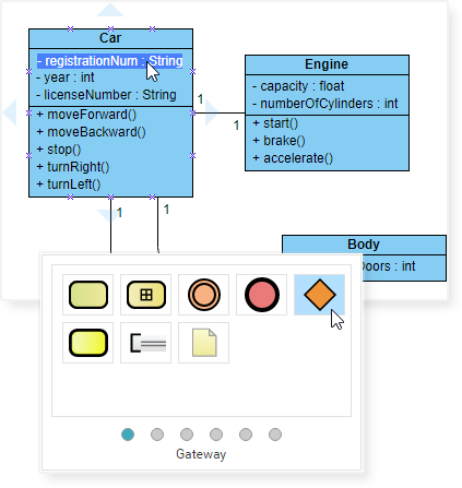 Thỏa sức sáng tạo với phiên bản miễn phí trực tuyến của Visual Paradigm