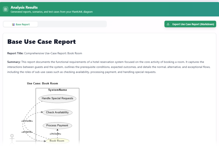Phân tích sơ đồ trường hợp sử dụng cơ bản là gì và nó có thể giúp bạn như thế nào?