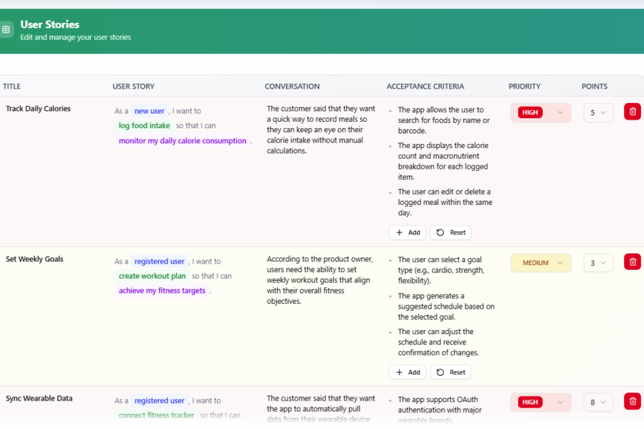 User Story (3Cs) Editor là gì? Một hướng dẫn về phát triển Agile được hỗ trợ bởi AI