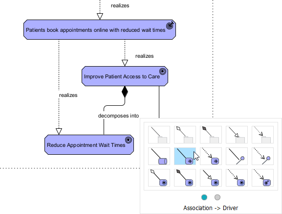 Trình tạo sơ đồ ArchiMate AI: Tạo sơ đồ ArchiMate theo các góc nhìn cụ thể với Visual Paradigm Trình tạo sơ đồ ArchiMate AI: Tạo sơ đồ ArchiMate theo các góc nhìn cụ thể với Visual Paradigm