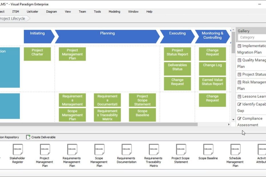 Mở khóa tiềm năng tối đa của đội nhóm bạn với công cụ PMBOK của Visual Paradigm!