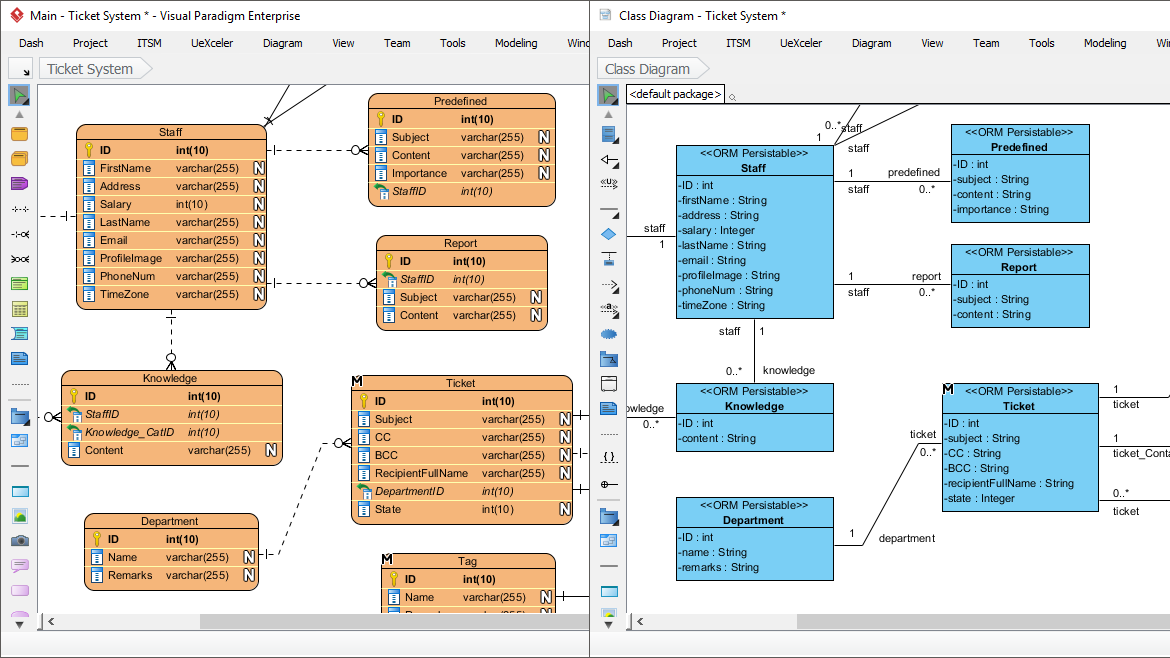 Entity Relationship Diagram (ERD) Tool for Data Modeling