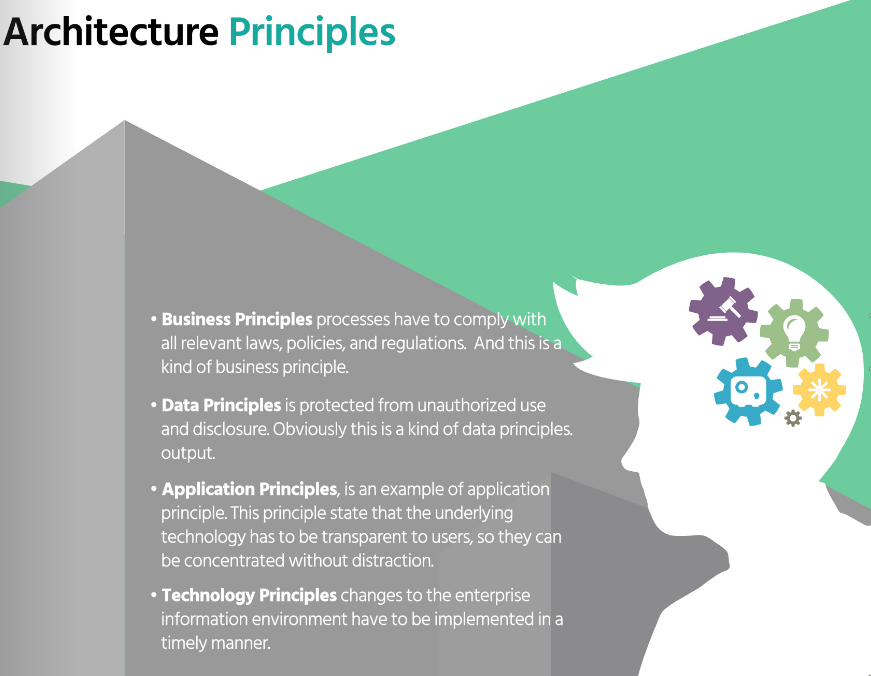 Best Practices for Writing Effective Architecture Principles in TOGAF EA Project