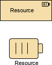 ArchiMate symbol resource