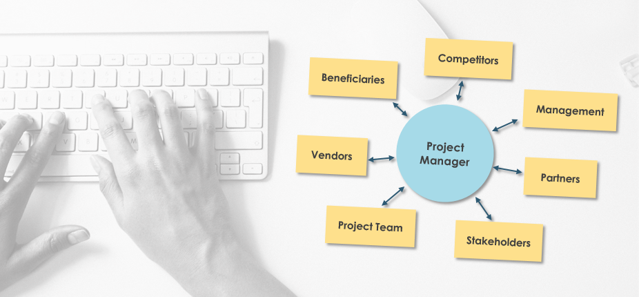Project Management concepts