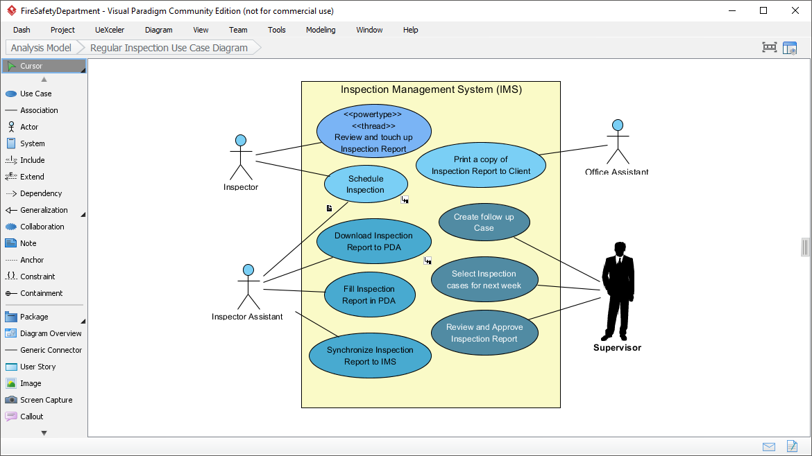 tools used for case study