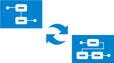 As-is and To-be Process