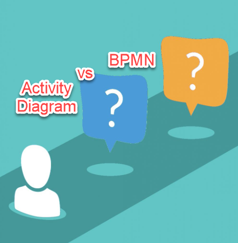 A Comparative Analysis of Activity Diagrams and BPMN in UML