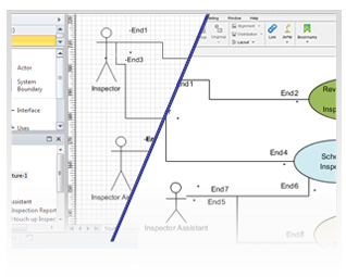 UML Model