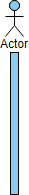 UML Sequence Diagram: Actor example