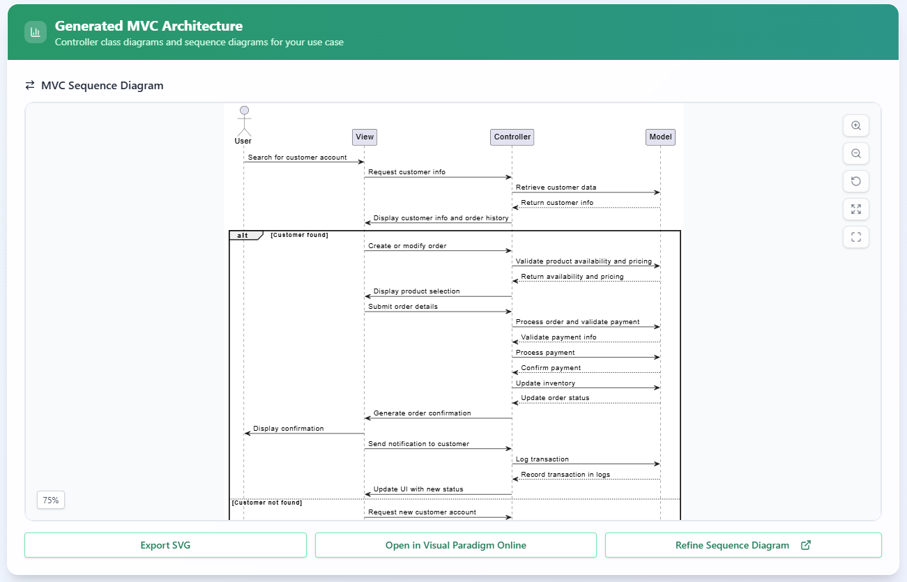 MVC System Architecture Generator
