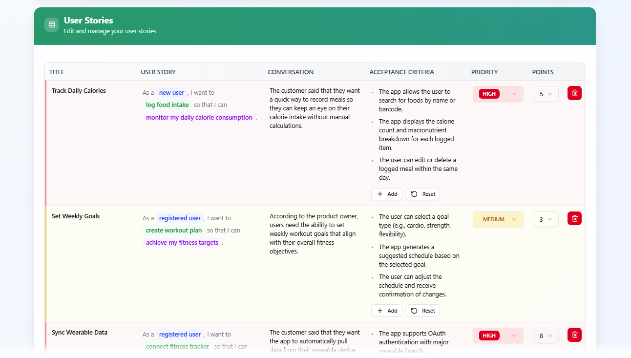 What is a User Story (3Cs) Editor? A Guide to AI-Powered Agile Development