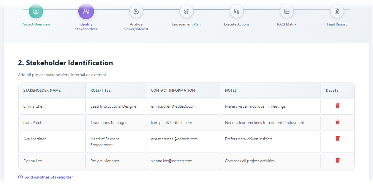 Stakeholder Management Plan Tool