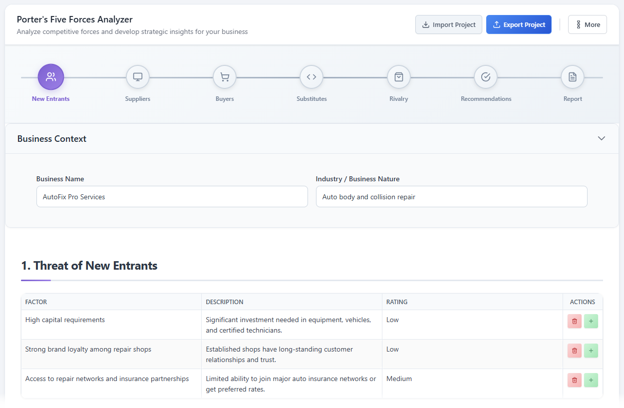 Porter's Five Forces Analysis Tool