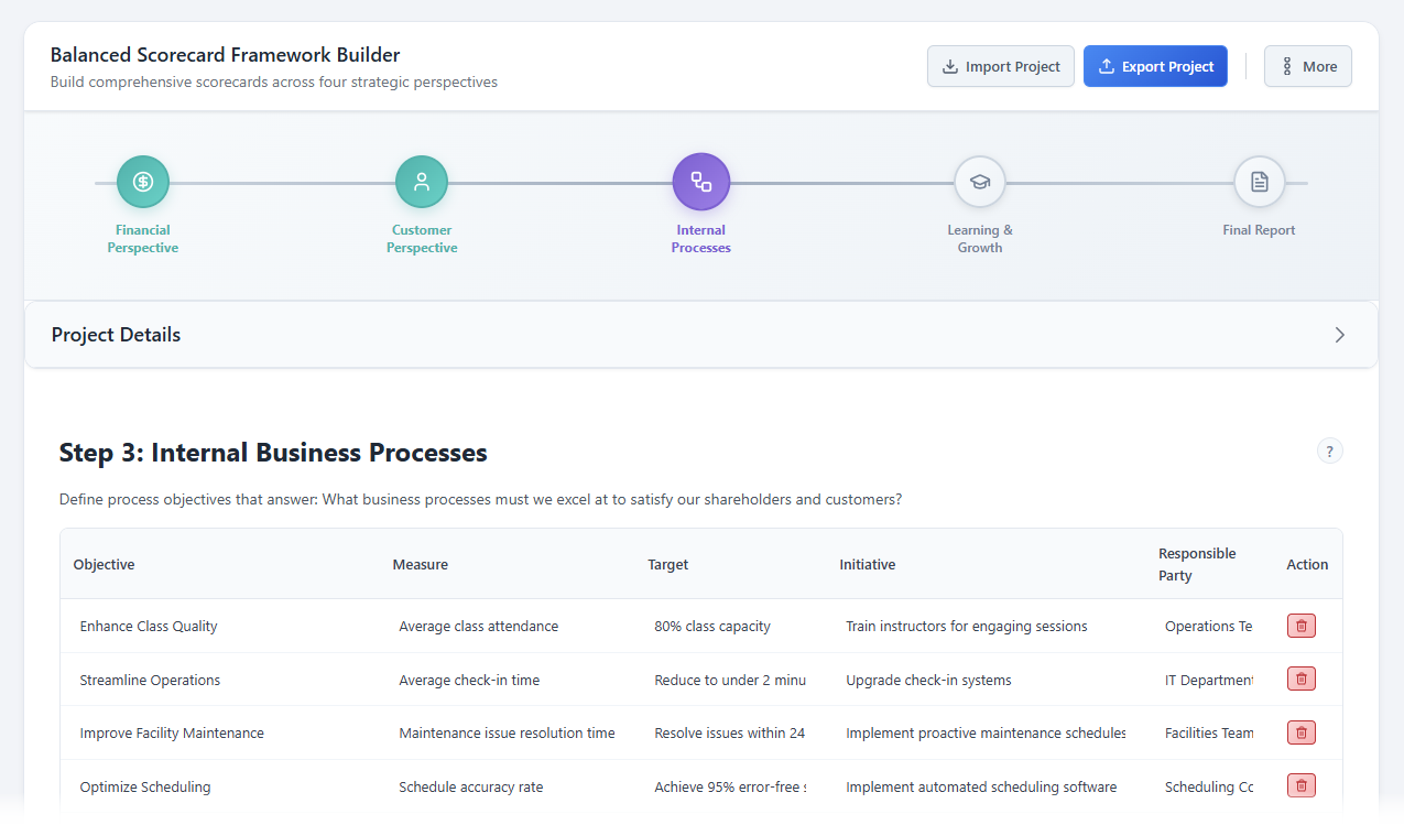 AI Powered Balanced Scorecard