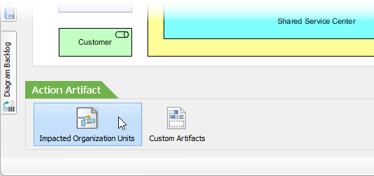 Now, let's start working on this step. At the bottom left of the screen, click on the action Impacted Organization Units to o