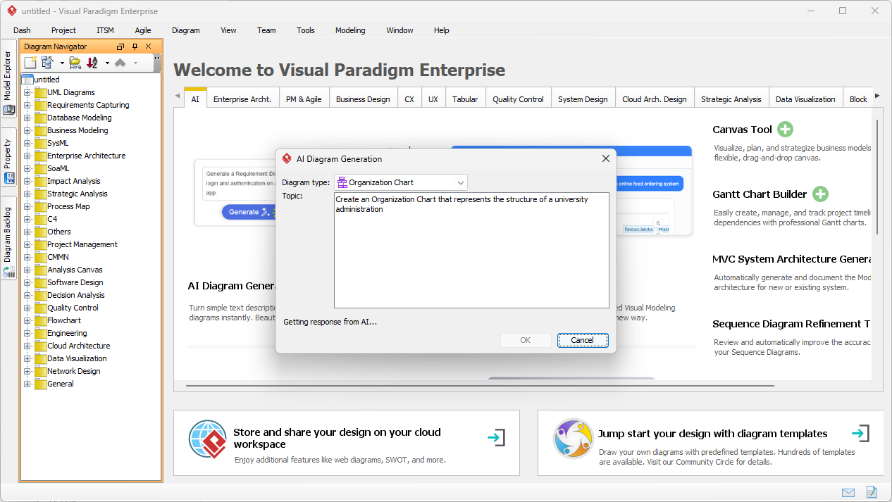 This is a screenshot of Visual Paradigm (aka. Visual Paradigm Desktop). It is now showing the use of AI diagram generation to