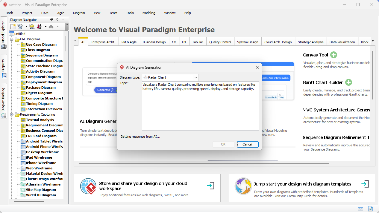 This is the screenshot of Visual Paradigm Desktop's AI Diagram Generation feature. It shows the input of a problem descriptio