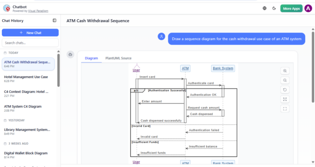Architecting Seamless Interactions: The Professional AI Sequence Diagram Generator by Visual Paradigm